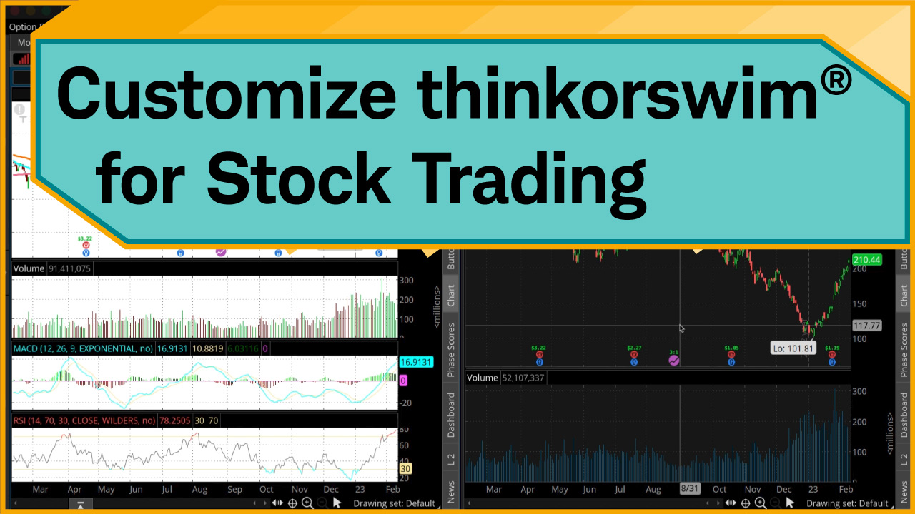 How to Set Up thinkorswim® for Stock Trading  preview