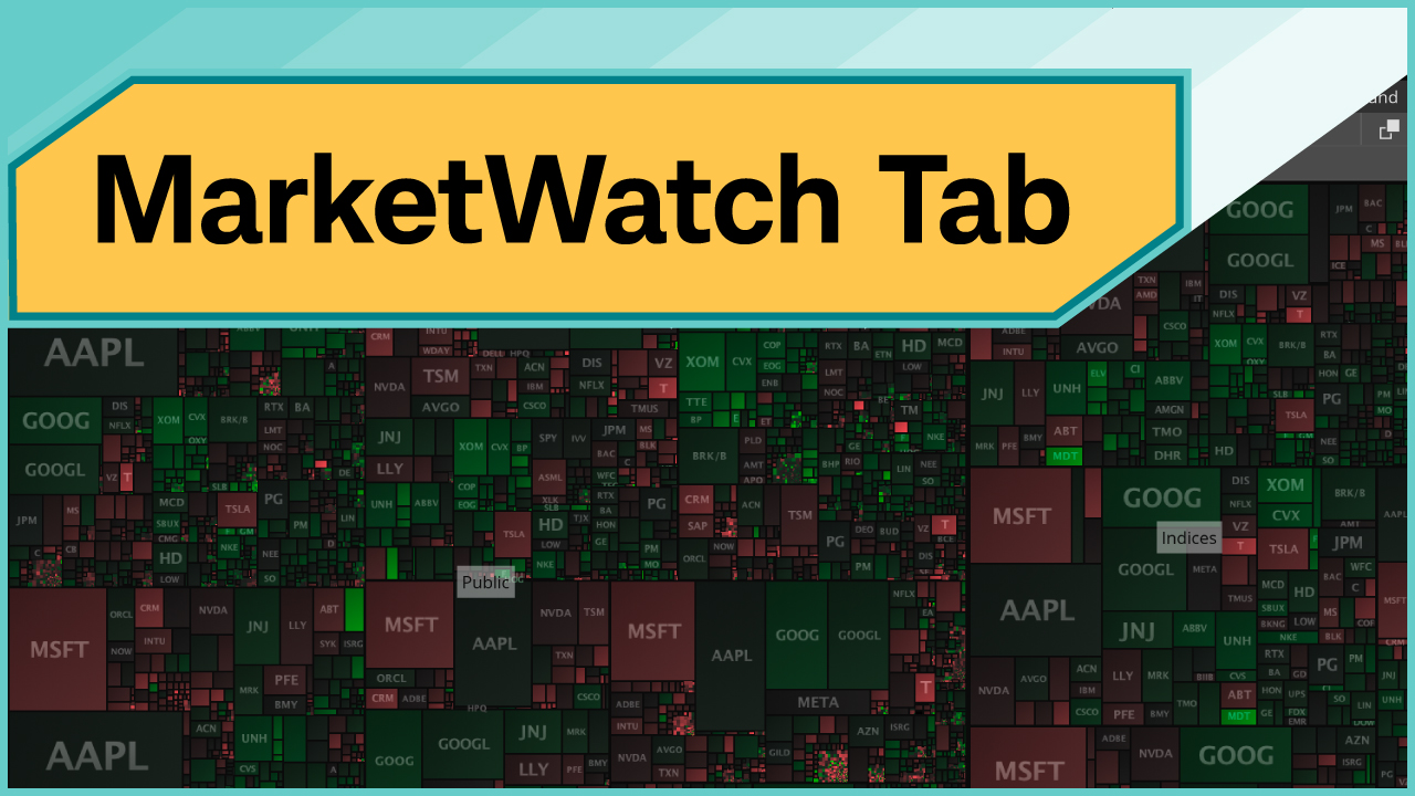 TOS MarketWatch Tab Overview preview
