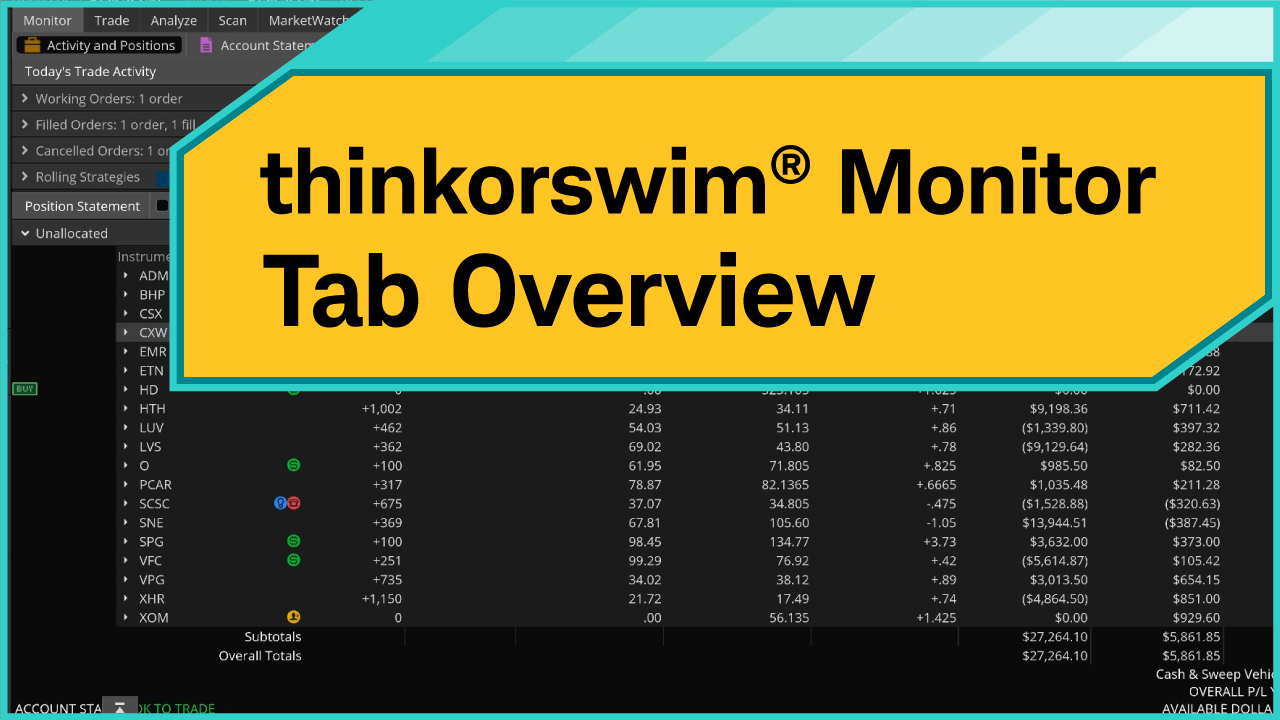 TOS Monitor Tab Overview preview