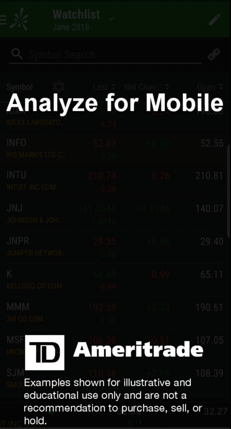 Analyze for Mobile - Android preview