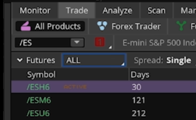 Trading Futures - Trade Tab Basics preview
